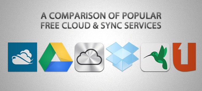 Comparison-of-Google-Drive-SkyDrive-Dropbox-iCloud-Ubuntu-One-SugarSync1